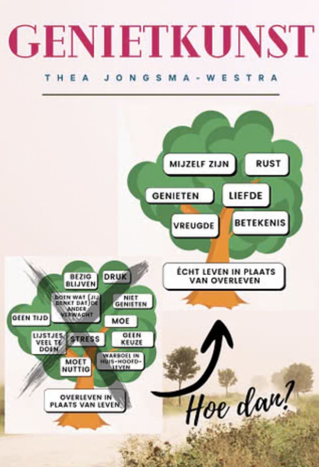 Online e-book, bemoediging en inspiratie.